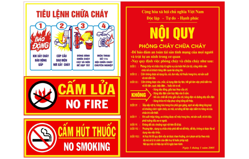 Nội quy tiêu lệnh PCCC